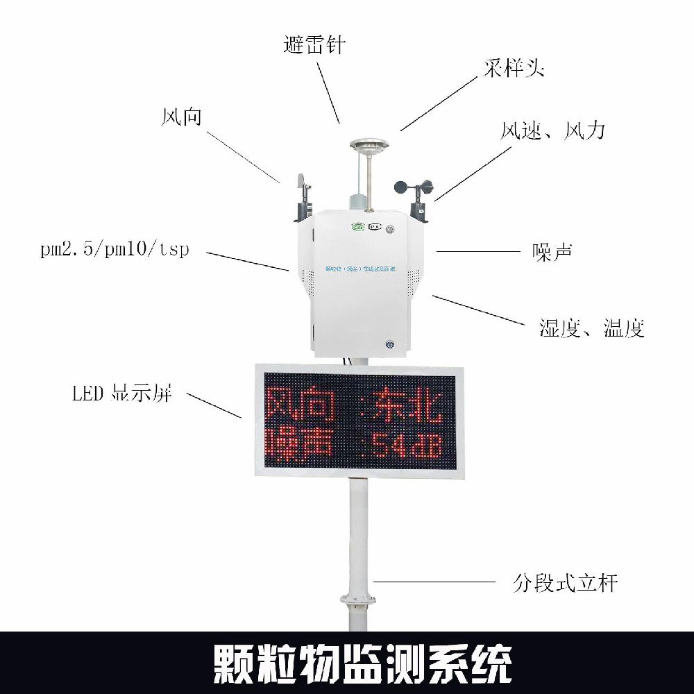 扬尘检测仪是一种监测装置