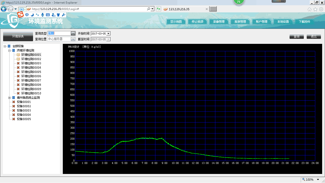 环境监测系统查看PM10等曲线（粒度10秒）