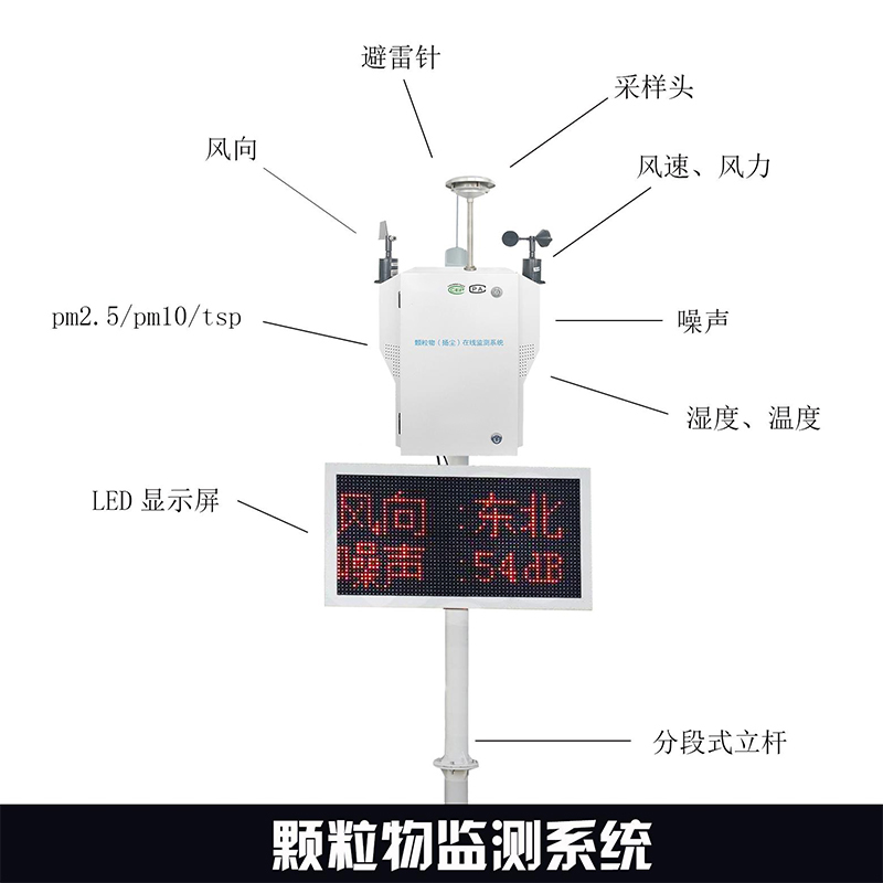 颗粒物.jpg